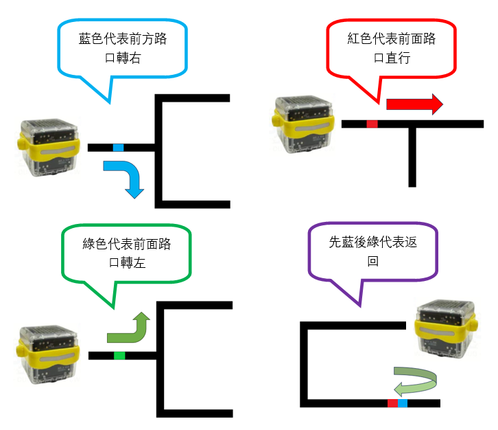 dodobot image4.PNG